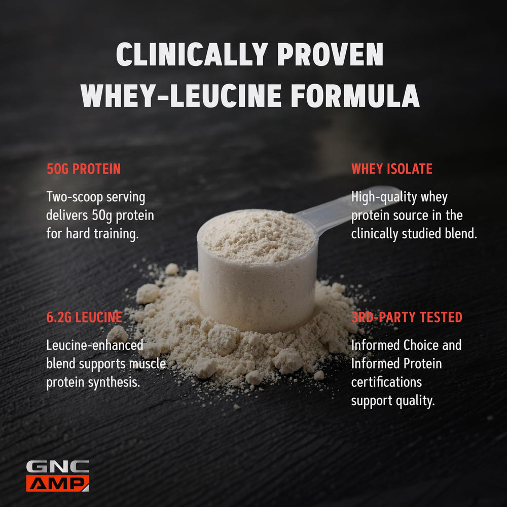 GNC AMP New Wheybolic envase junto a mano para comparar tamaño y porciones