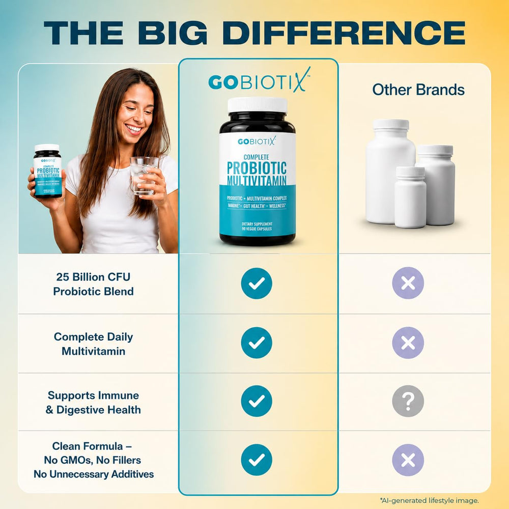 GOBIOTIX etiqueta de ingredientes para verificar calidad y transparencia