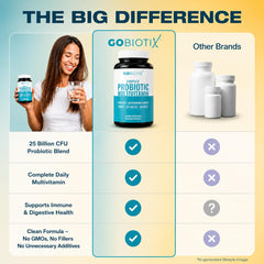 GOBIOTIX etiqueta de ingredientes para verificar calidad y transparencia