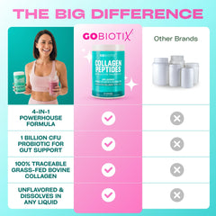 GOBIOTIX etiqueta de ingredientes resaltando limpieza y certificados