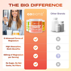 GOBIOTIX lista de ingredientes limpios y aptos para dietas en la etiqueta