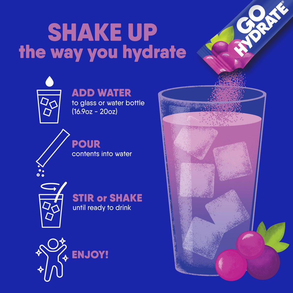 GoHydrate escena de viaje con botella y sobre, hidratación portátil