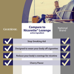 GoodSense caja abierta con los caramelos visibles, suministro prolongado
