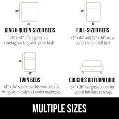 GORILLA GRIP protector puesto en cama infantil para uso práctico y seguro
