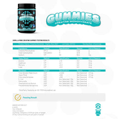 Gorilla Mind gominolas junto a equipo de gimnasio ilustrando conveniencia pre o post entrenamiento