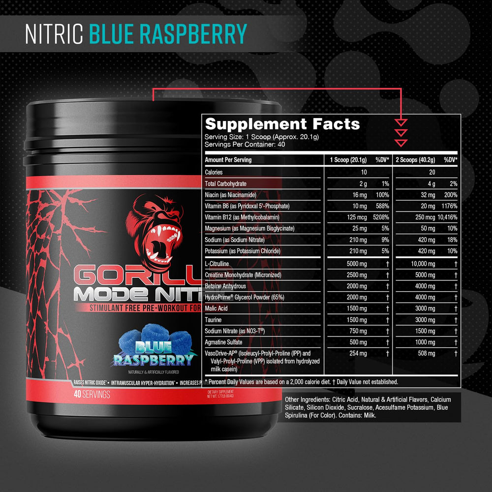 Gorilla Mode Nitric polvo textura en primer plano que facilita mezcla instantánea