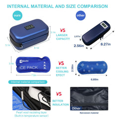 Gosemai estuche en mano para apreciar tamaño compacto y portabilidad