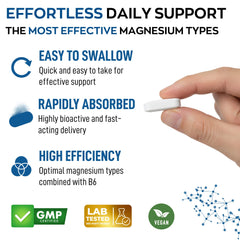 Granions Triple Magnesium Complex - cápsulas uniformes para calma muscular.