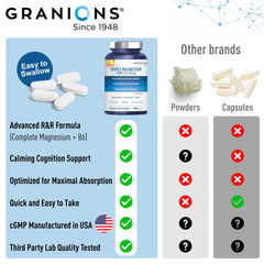 Granions Triple Magnesium Complex - mano sosteniendo la botella para uso diario.