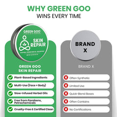 Green Goo en bolso para rutina diaria hidrata y protege fuera