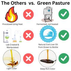 Green Pasture etiqueta con sello MSC demostrando sostenibilidad
