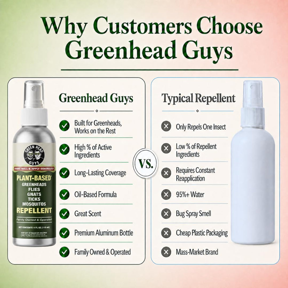Botella de 4 fl oz Greenhead Guys junto a una mano para comparar tamaño