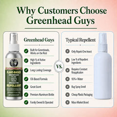 Botella de 4 fl oz Greenhead Guys junto a una mano para comparar tamaño