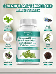 GREENPEOPLE detalle de la etiqueta Supplement Facts con ingredientes y dosificación