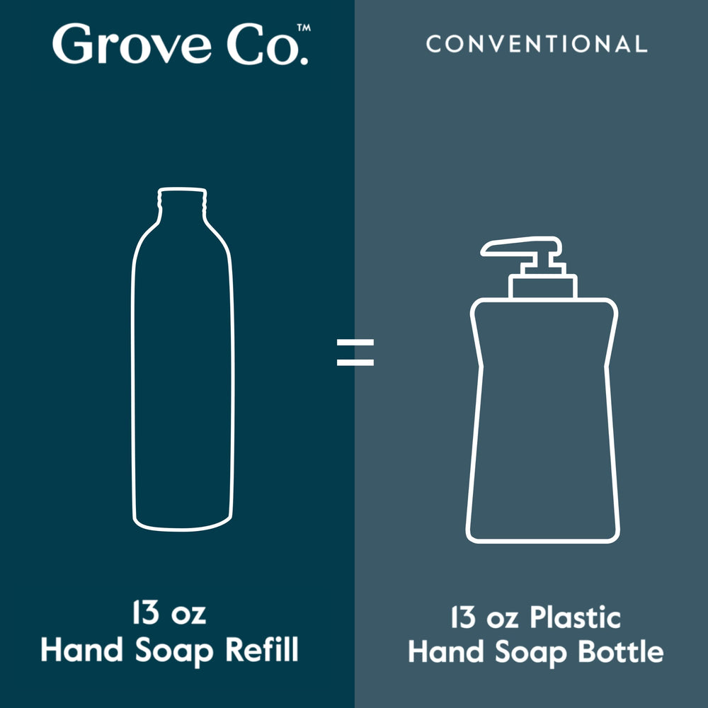 Grove Co. etiqueta con ingredientes naturales y certificación biobased