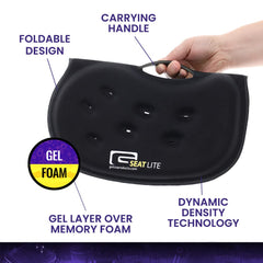 Comparación de tamaño del GSeat Lite junto a pasaporte y bolso de mano