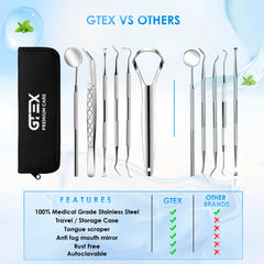Estuche transportable GTEX abierto para almacenamiento higiénico y ordenado