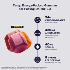 GU Energy textura de las gomitas con enfoque en consumo rápido