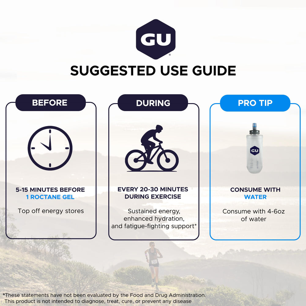 GU Energy caja de 24 sobres Roctane lista para entrenamiento prolongado