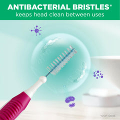 GUM Proxabrush cuello flexible doblado para alcanzar molares posteriores fácilmente