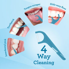 GuruNanda pik interdental en uso removiendo restos entre dientes