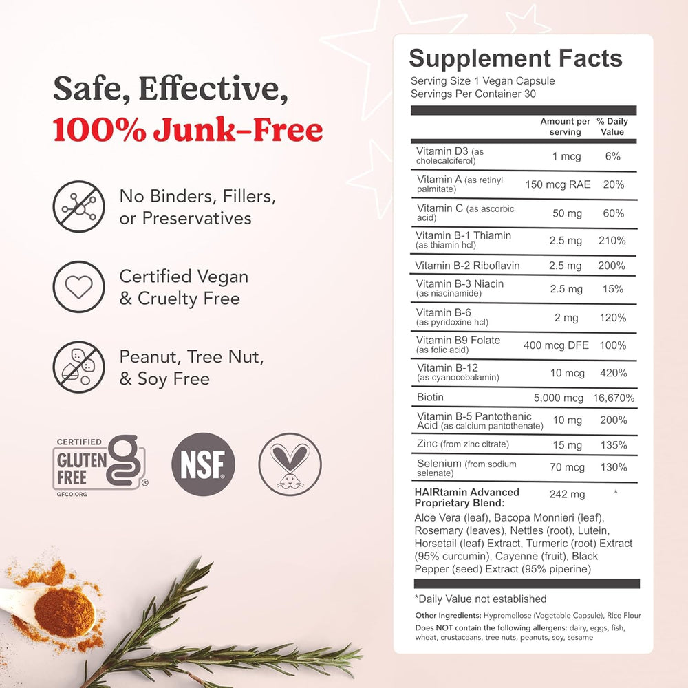 composición conceptual antes y después con HAIRtamin, sugiere mejora estética