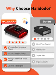 HALIDODO easy-clean zipper glove after use