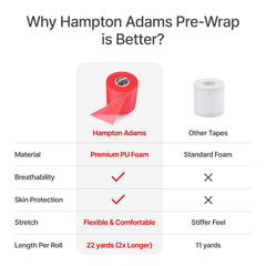 Hampton Adams etiqueta del producto con información clara, compra informada