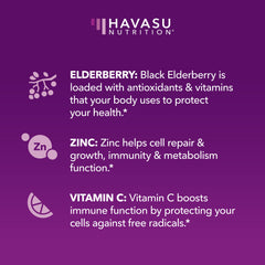 HAVASU NUTRITION ingredientes activos saúco vitamina C zinc visibles