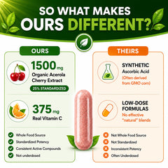 HCL HERBAL CODE LABS textura de cápsulas veganas para fácil ingestión