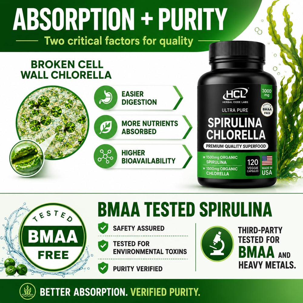 HCL HERBAL CODE LABS textura del polvo verde, apariencia finamente molida