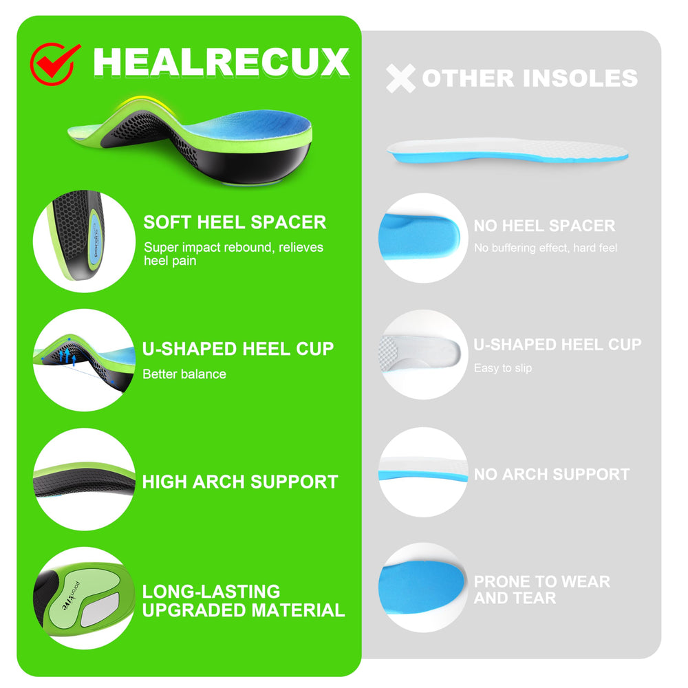 Healrecux comparación de talla XL mostrando tamaño y recorte para ajuste