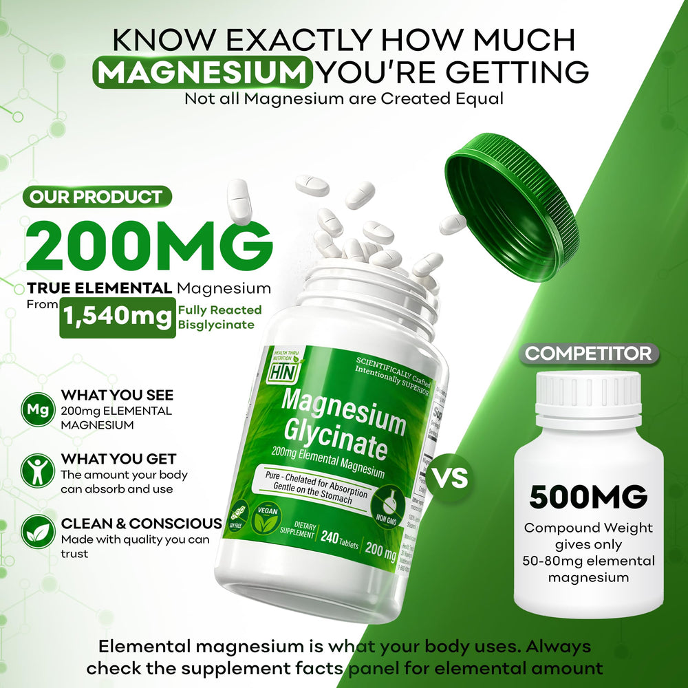 Health Thru Nutrition etiqueta nutricional en foco con información de 200 mg elemental