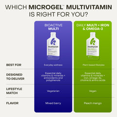 Healthycell etiqueta de ingredientes resaltando fórmula limpia y sin rellenos