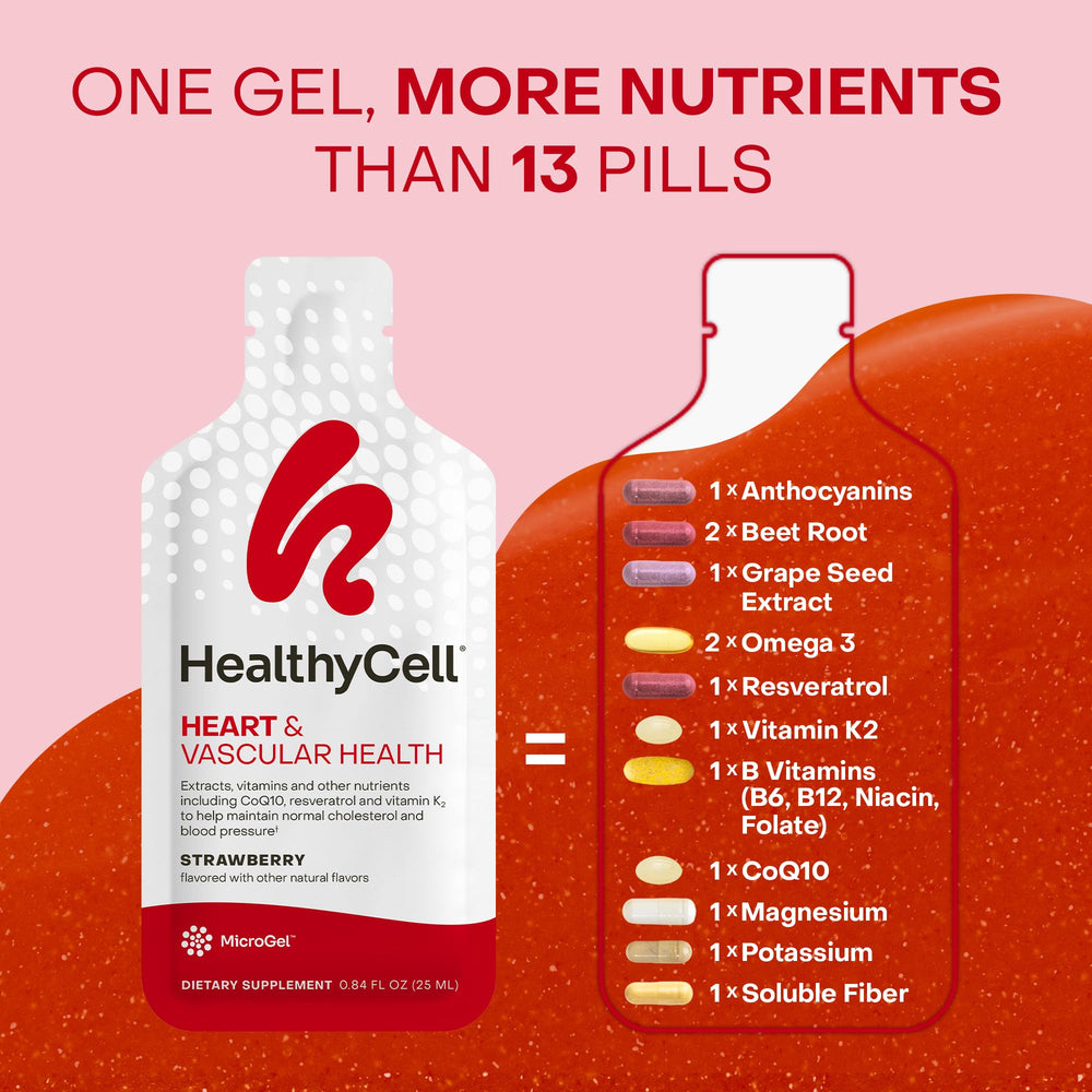 Healthycell gel mezclado en batido para mayor comodidad y aporte nutritivo