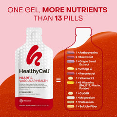 Healthycell gel mezclado en batido para mayor comodidad y aporte nutritivo