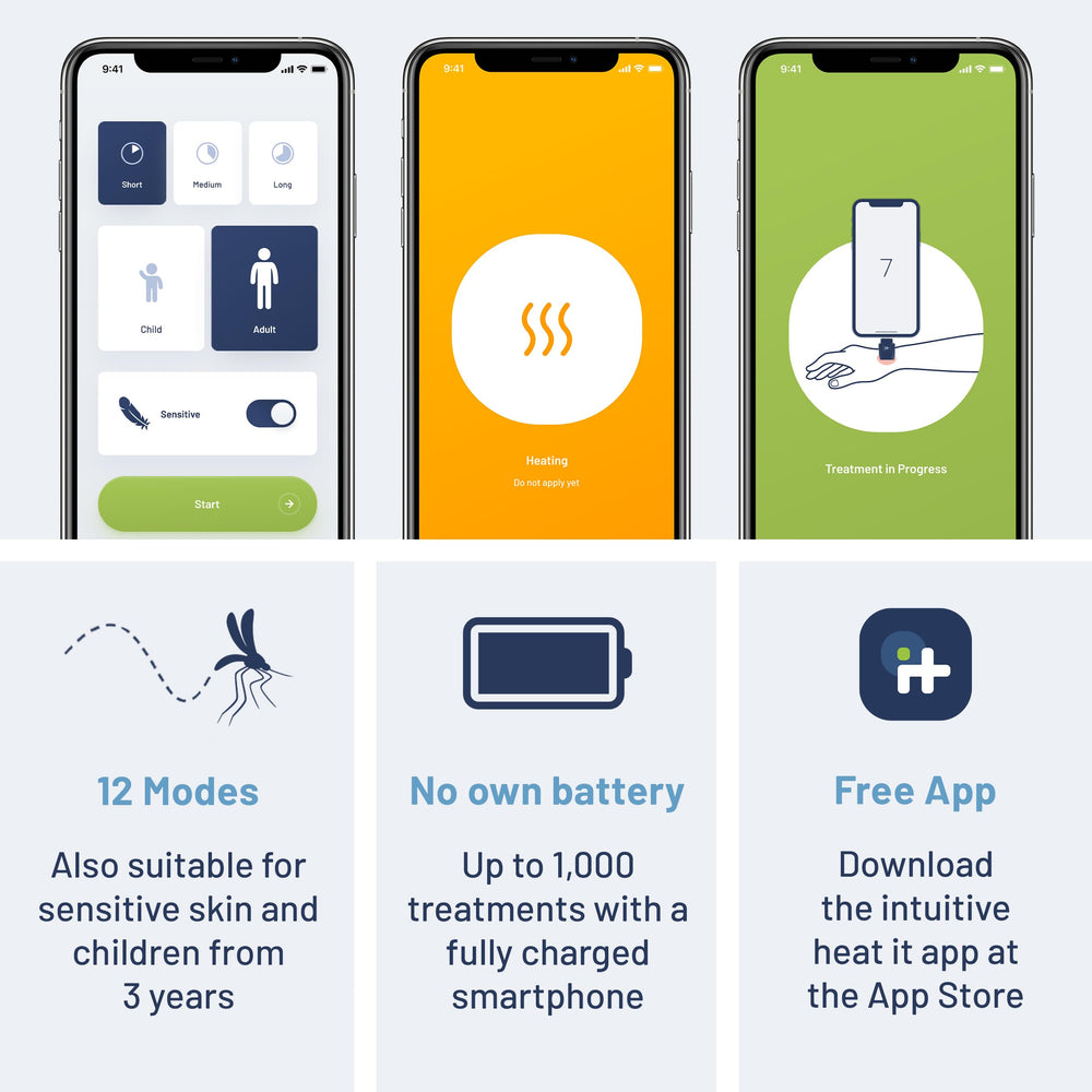 heat it en bolso de excursión ideal para actividades al aire libre