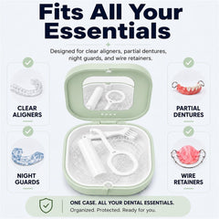 HEMILAB estuche en bolso durante viaje que protege aligners en movimiento