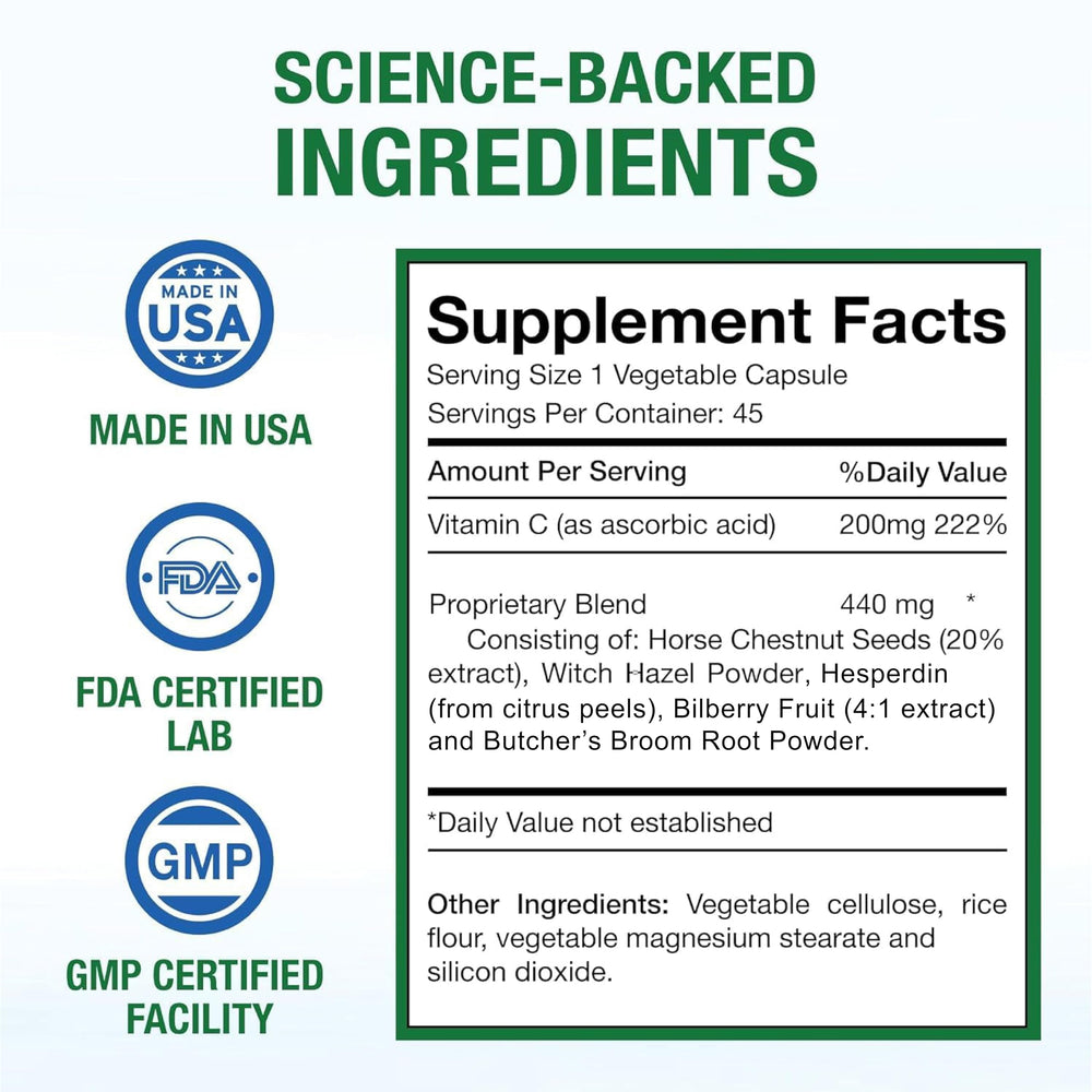 Producto hecho en EE. UU. en instalación GMP para HemRid Plus.