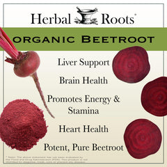 Cápsula Herbal Roots en mano lista para tomar, comodidad y dosificación controlada