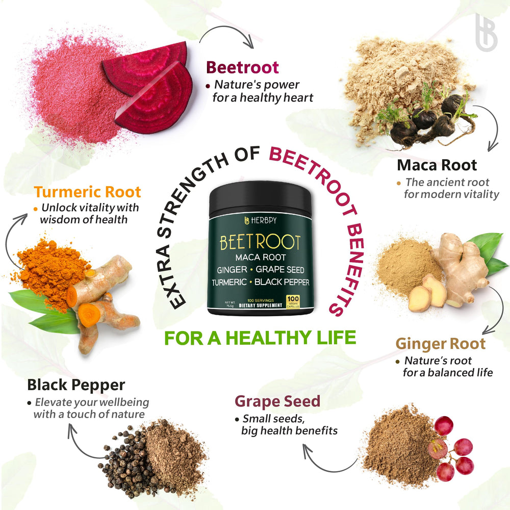 Herbpy 6en1 Jengibre: cápsulas para apoyar la digestión y el confort diario.