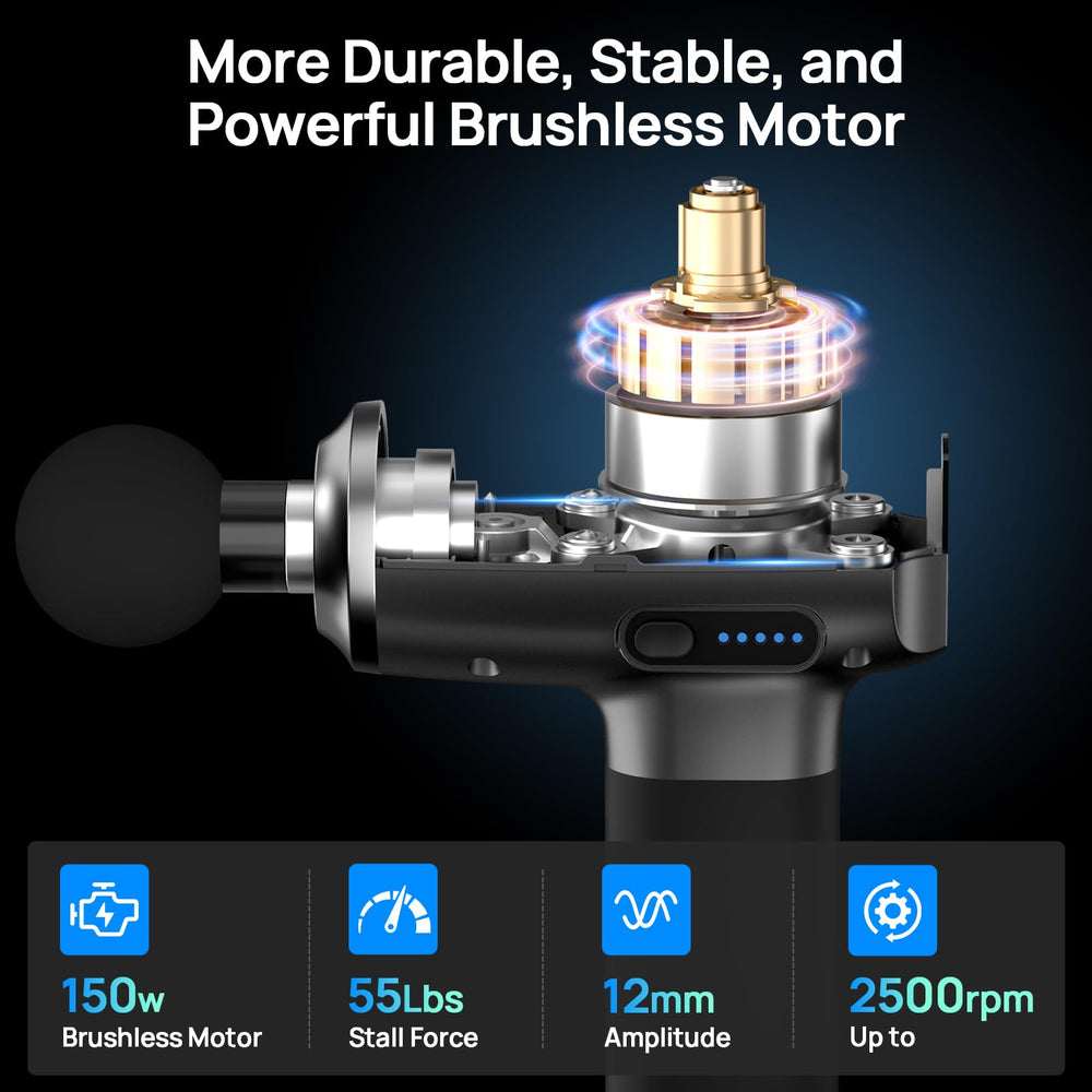 HEYCHY pantalla OLED mostrando velocidad y batería para control preciso