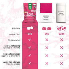 HiPlus envase de 90 gominolas para 45 días de suministro