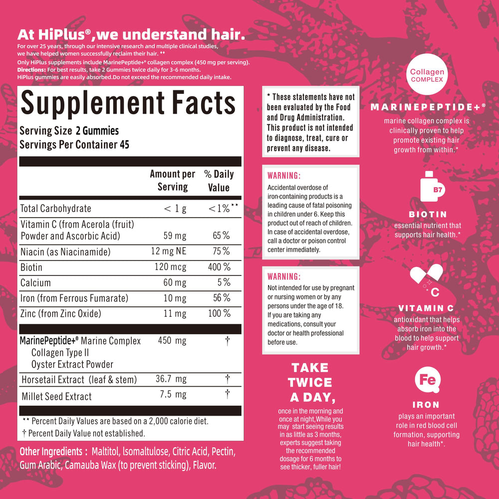 HiPlus fórmula de alta calidad y pureza