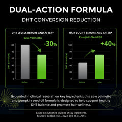 Etiqueta HiWell Absorfyx destacando ingredientes y pureza
