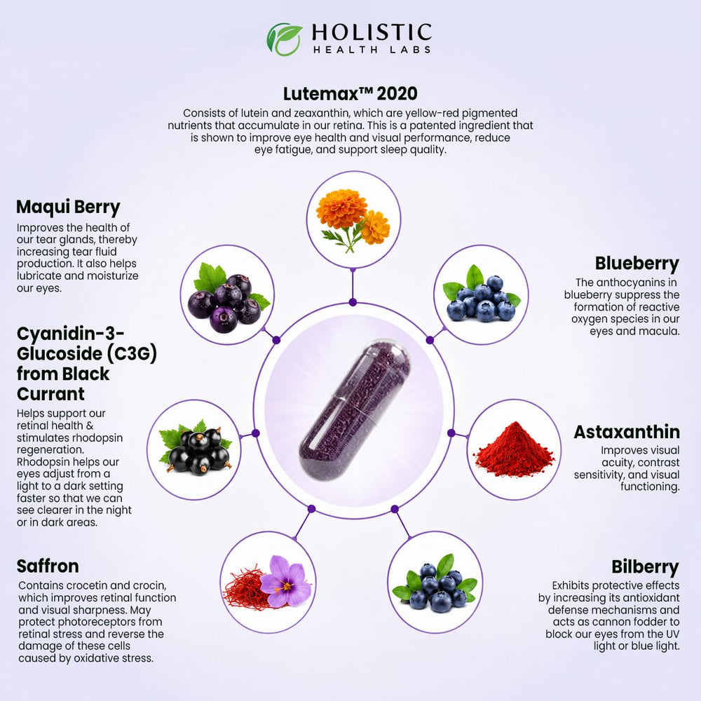 Holistic Health Labs cápsula en mano para comparar el tamaño y facilidad de ingestión