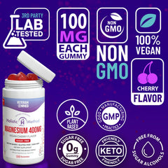 Holistic Method etiqueta con certificaciones GMP y pruebas de laboratorio visibles
