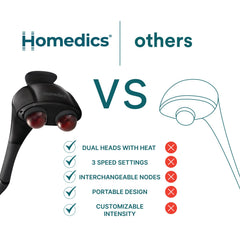 HoMedics empaque y etiqueta con información clara del producto