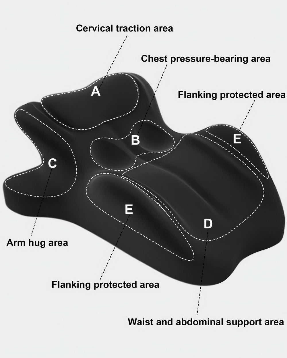 HOMEPAC pareja usando la almohada para una postura estable y cómoda