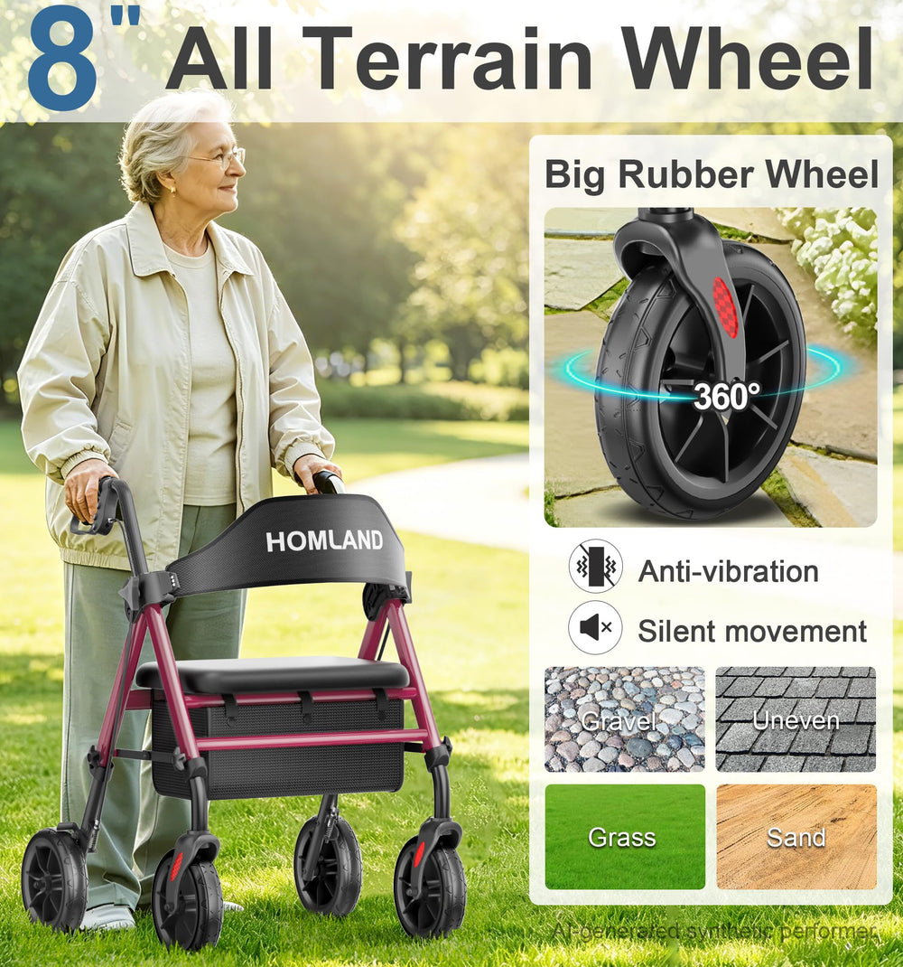 HOMLAND rollator plegado en maletero para transporte fácil